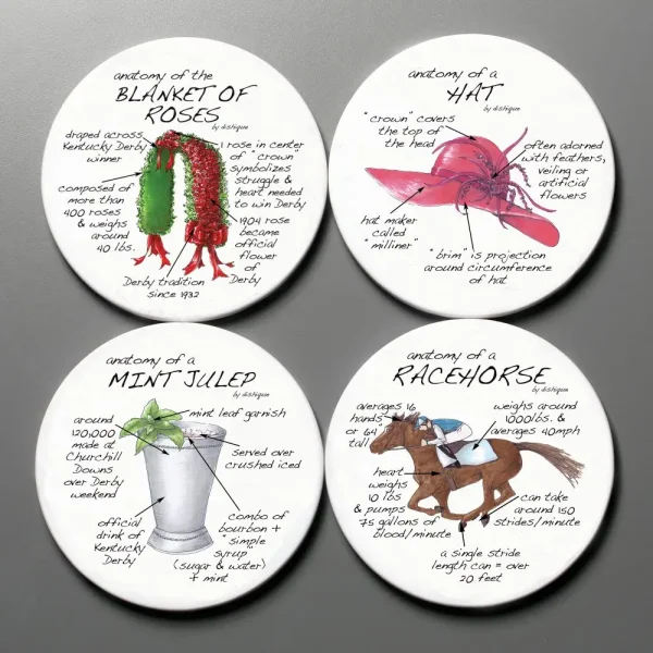 Anatomy of Kentucky Derby Coasters